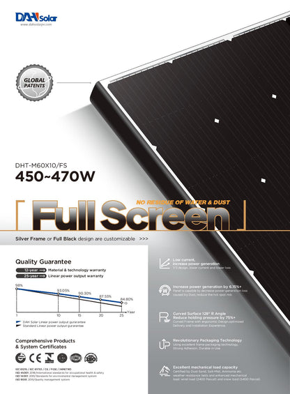 DAH solpanel utan ram 460W FULLSCREEN